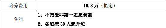 北航深圳研究院MBA招生計(jì)劃