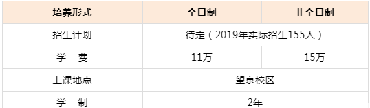 中國社會科學院大學MBA招生類別