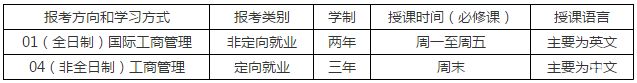 中山大學(xué)管理學(xué)院MBA學(xué)習(xí)方式和學(xué)費(fèi)