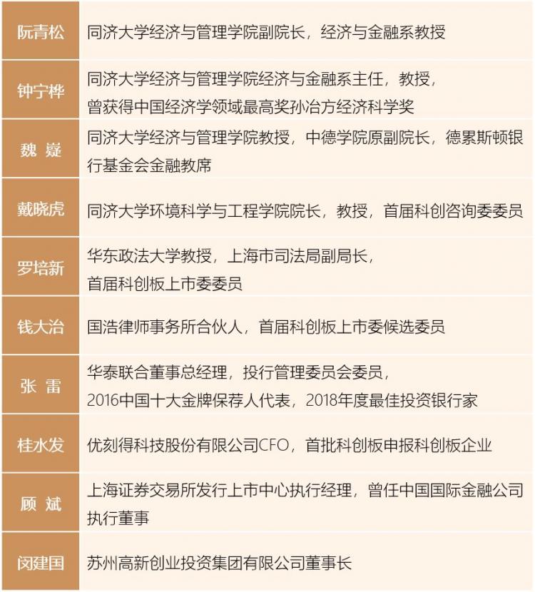 同濟(jì)大學(xué)MBA師資力量