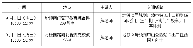 活動時間、地點、主講人及交通路線