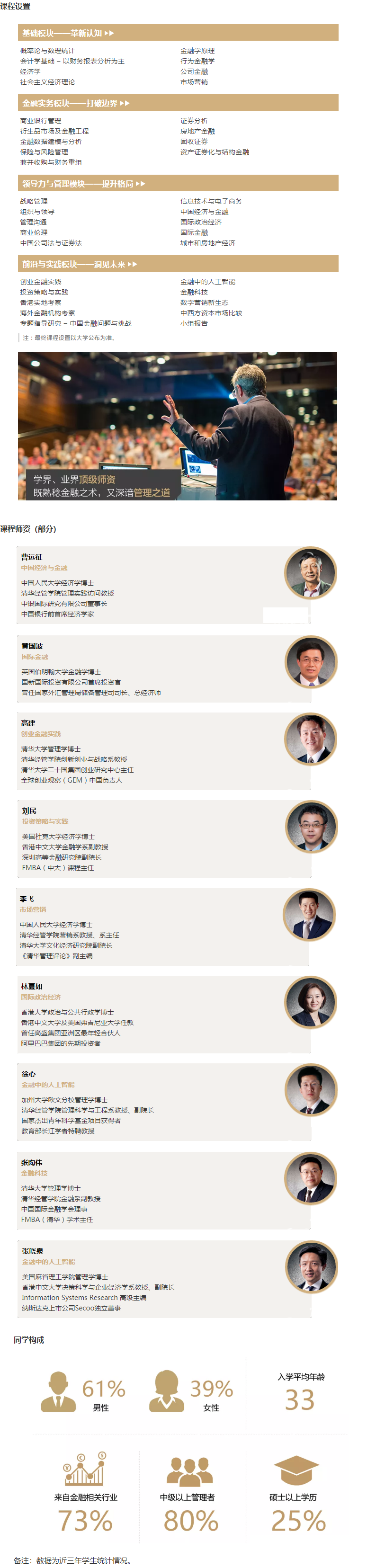 2020年清華大學(xué)-香港中文大學(xué)金融財(cái)務(wù)MBA招生簡章