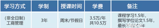 招生計劃與報考條件
