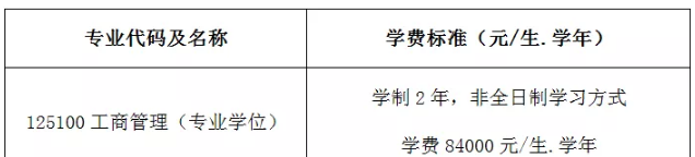 學費及獎助
