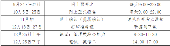 時(shí)間
