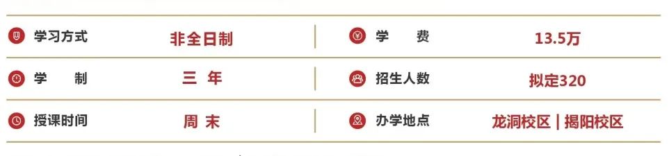 2023廣東工業(yè)大學MBA招生簡章(非全日制)(圖5)